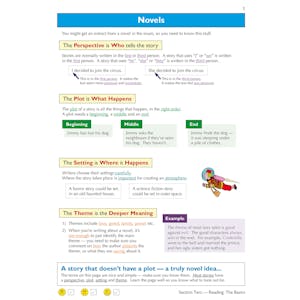 13+ English Revision Guide for the Common Entrance Exams (exams from Nov 2022) Look Inside Image 4