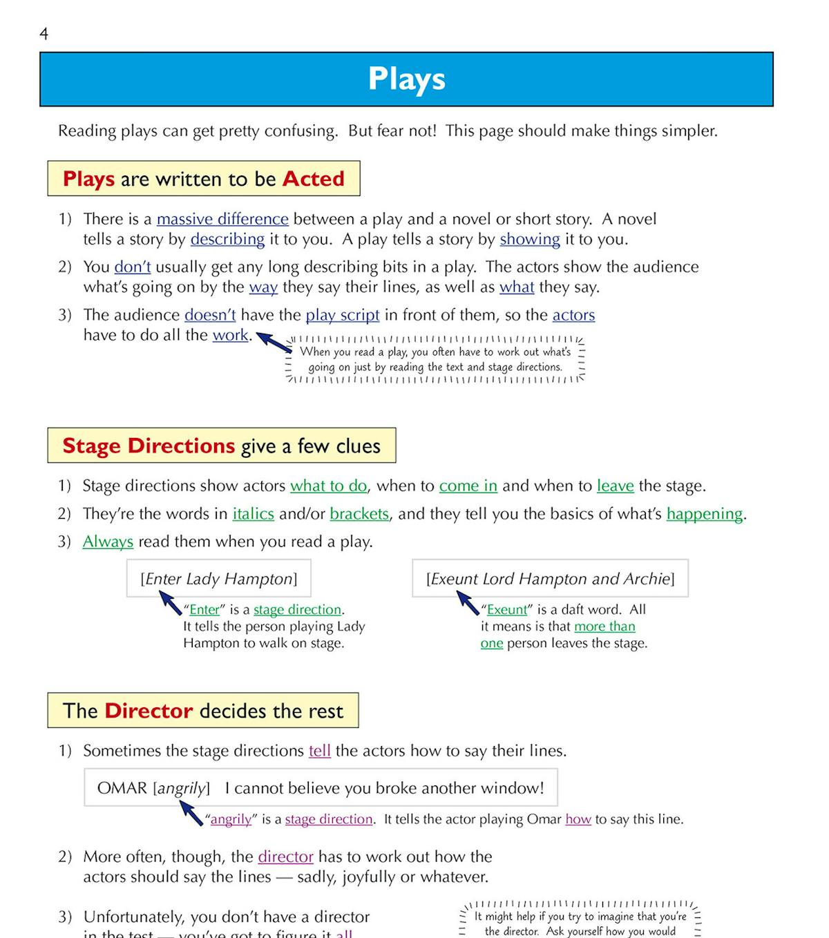 Inside page explaining how to analyse plays with stage directions and character examples