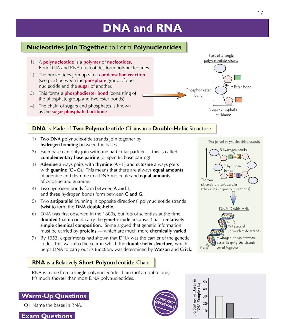 Sample exam questions with mark allocations and detailed diagrams