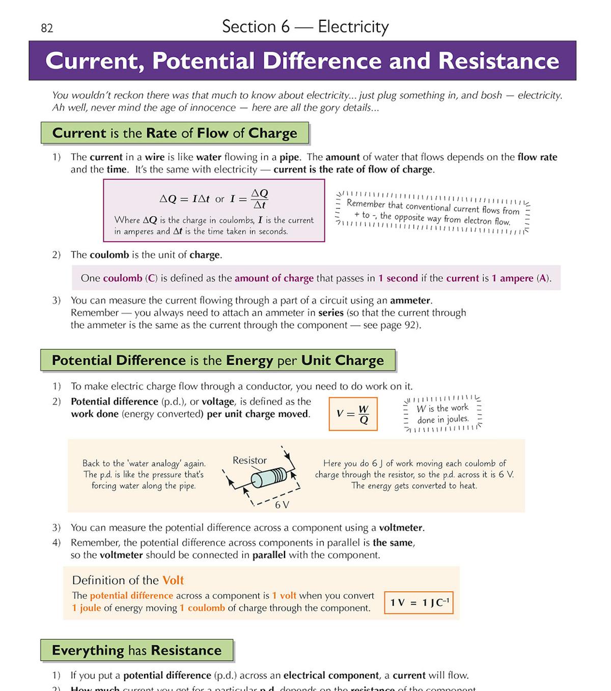 Inside pages showing current, potential difference and resistance explanations with diagrams