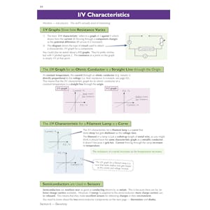 A-Level Physics: AQA Year 1 & AS Complete Revision & Practice with Online Edition Look Inside Image 4
