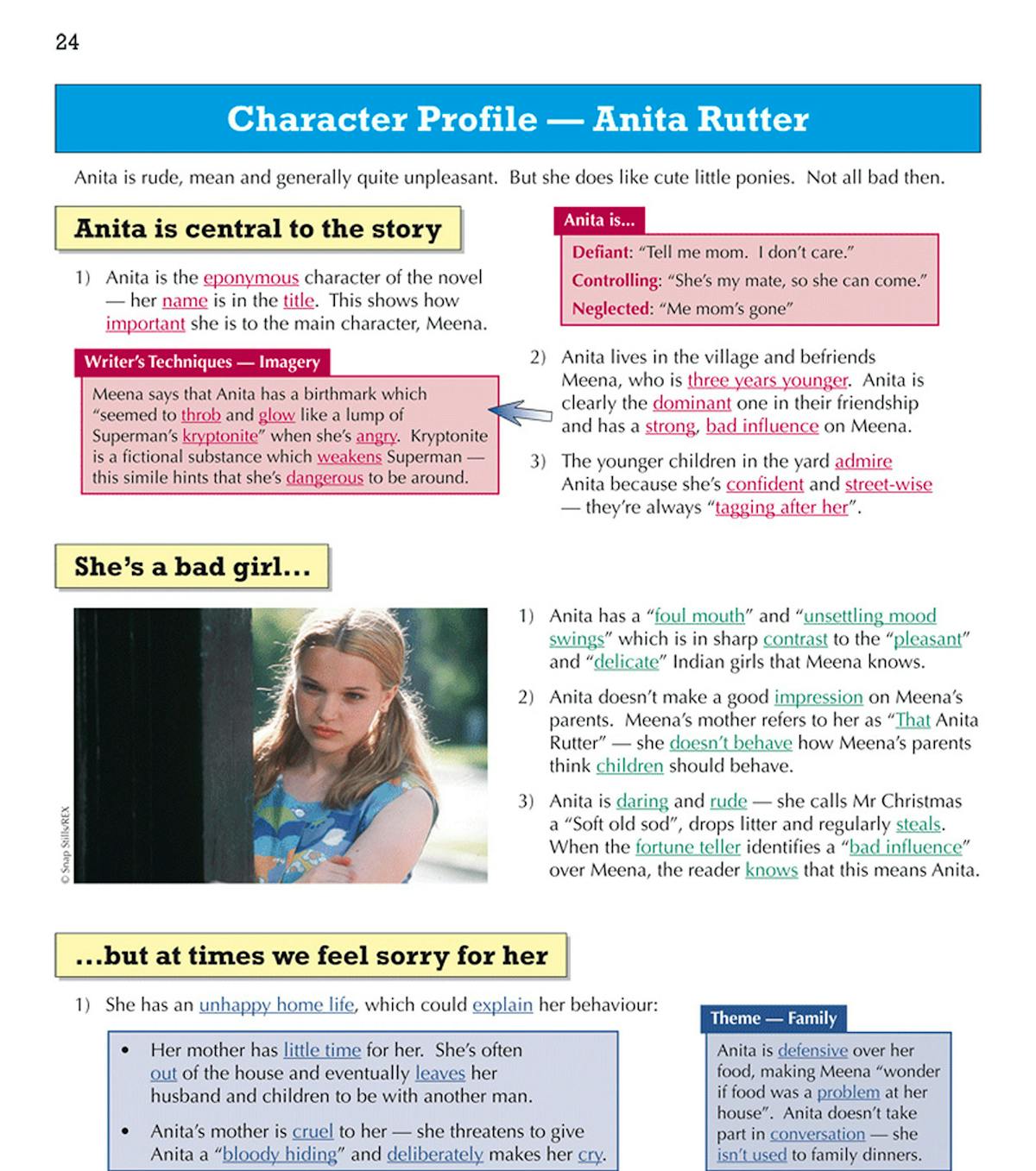 Character profile page for Anita Rutter with annotated quotations and analysis