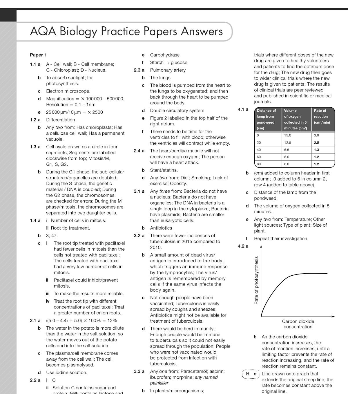 Sample answer page showing detailed mark schemes and question breakdowns