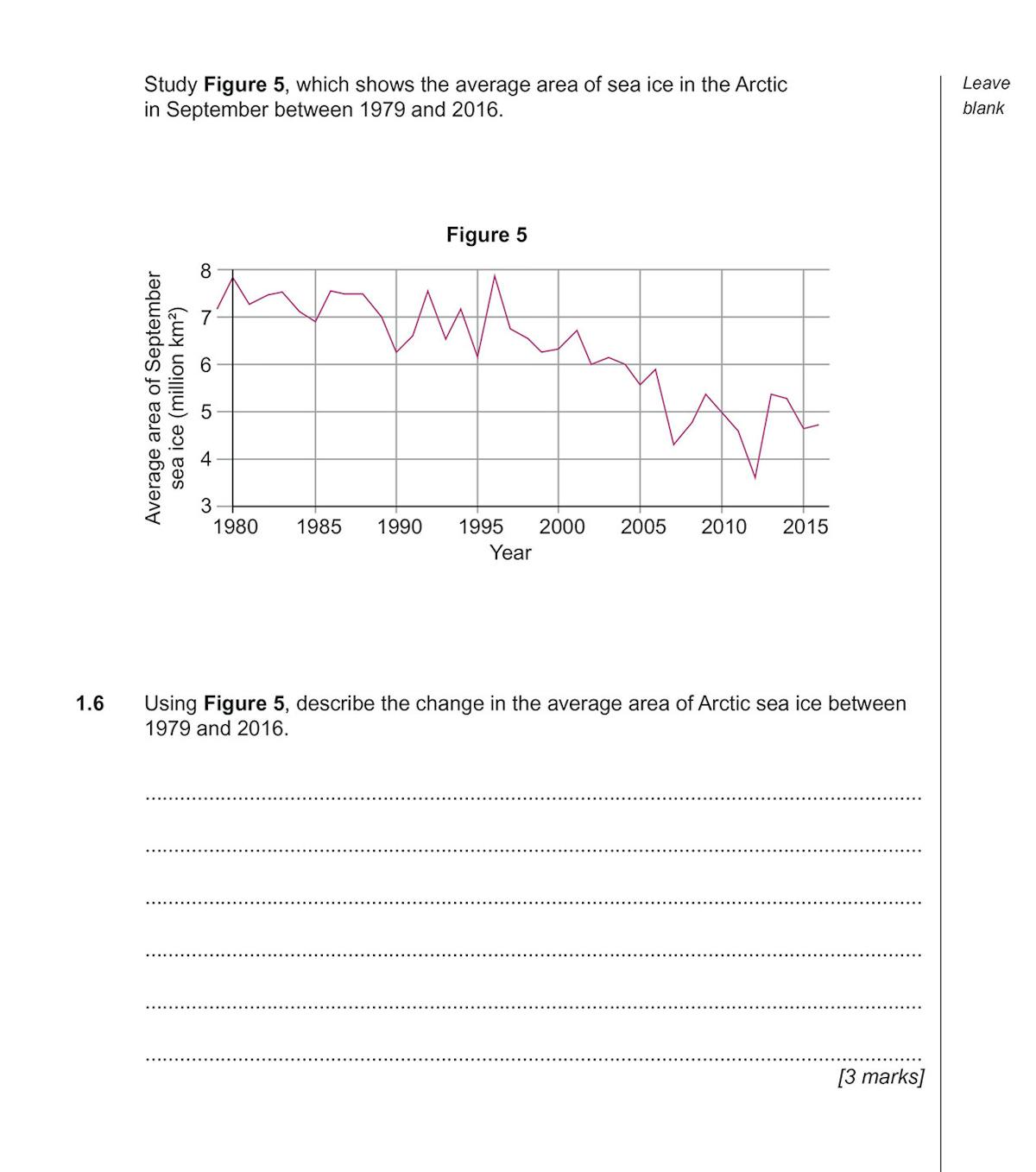 Sample page from AQA GCSE Geography Practice Papers showing a weather data table