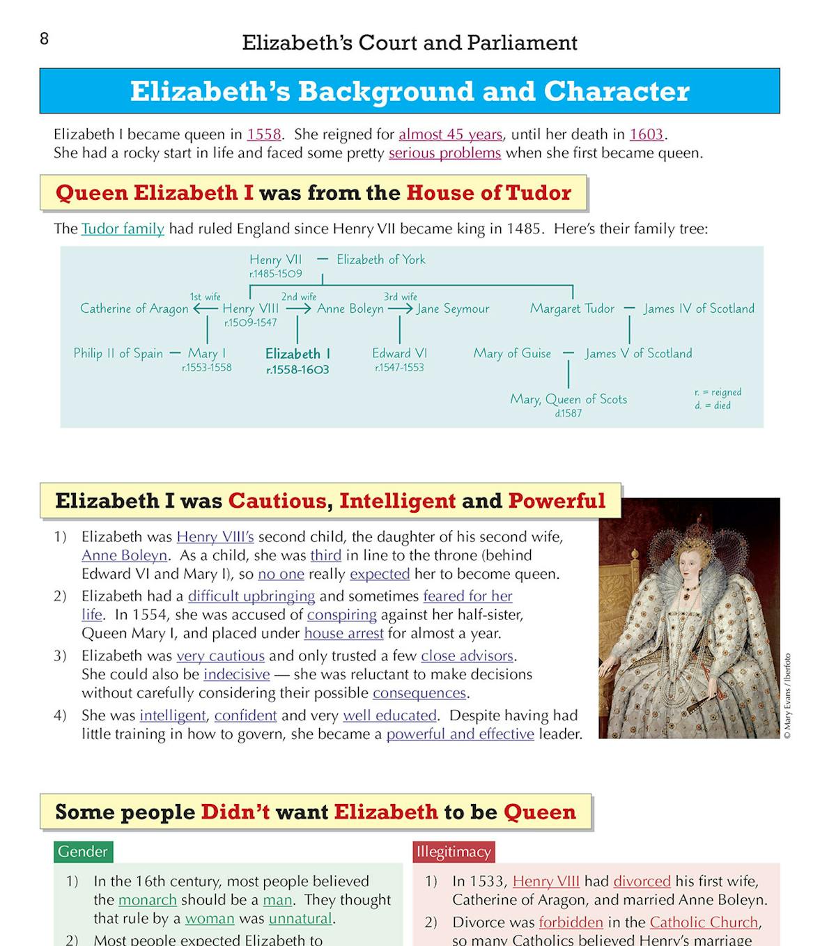 Sample pages showing Elizabeth's background, character and succession issues