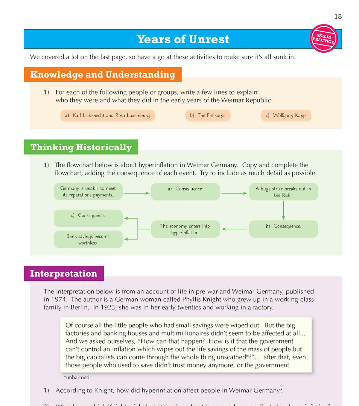 Years of Unrest practice activities including knowledge and understanding, thinking historically, and interpretation exercises