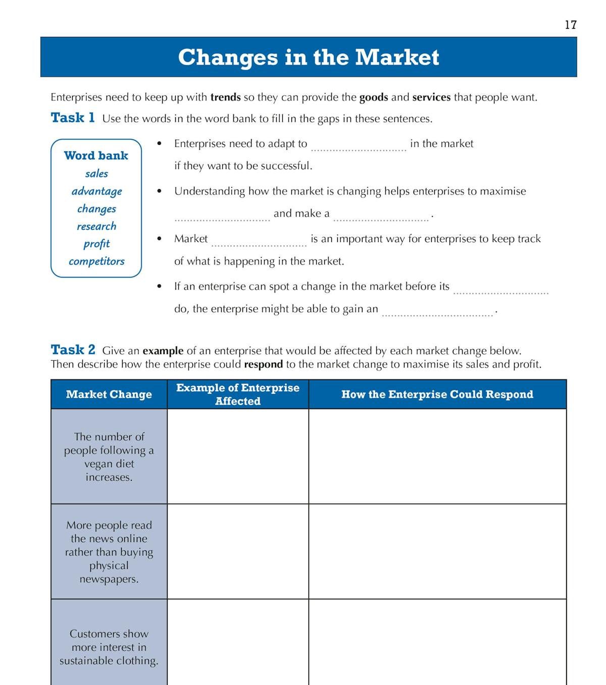 Inside page on market changes with word banks and response tables