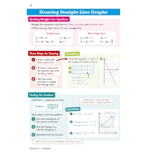 eBay GCSE Maths OCR Foundation Knowledge Pack (Ages 14-16) Look Inside Image 10