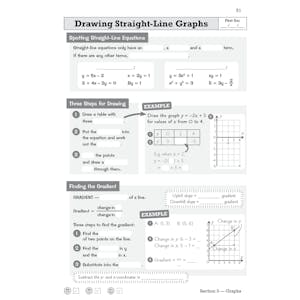 eBay GCSE Maths OCR Foundation Knowledge Pack (Ages 14-16) Look Inside Image 5