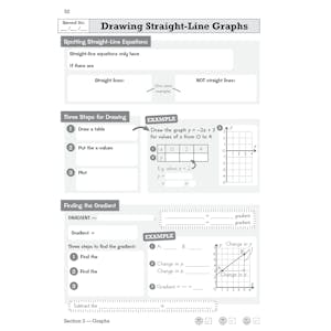 eBay GCSE Maths OCR Foundation Knowledge Pack (Ages 14-16) Look Inside Image 6