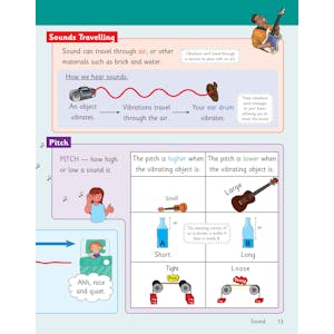 eBay KS2 Core Subjects Knowledge Organiser & Retriever (Ages 8-9) Look Inside Image 29