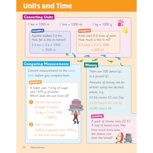 eBay KS2 Maths Year 4 Knowledge Organiser & Retriever Pack (Age 8-9) Look Inside Image 2