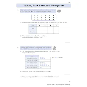 eBay KS3 Year 7 English, Maths & Science Workbooks w/ Answers (Age 11-12) Look Inside Image 6