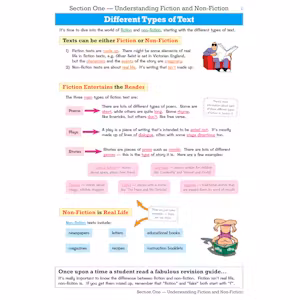 eBay Year 8 Complete Pack Look Inside Image 13