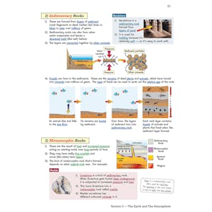 eBay Year 9 Complete Pack Look Inside Image 27