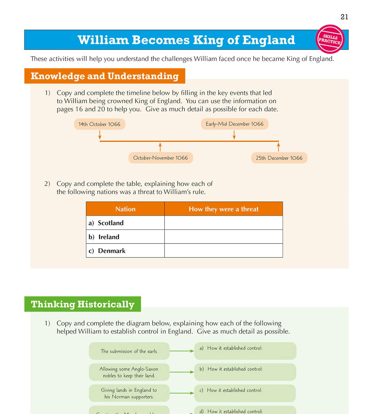 Exam-style GCSE History questions with mark allocations