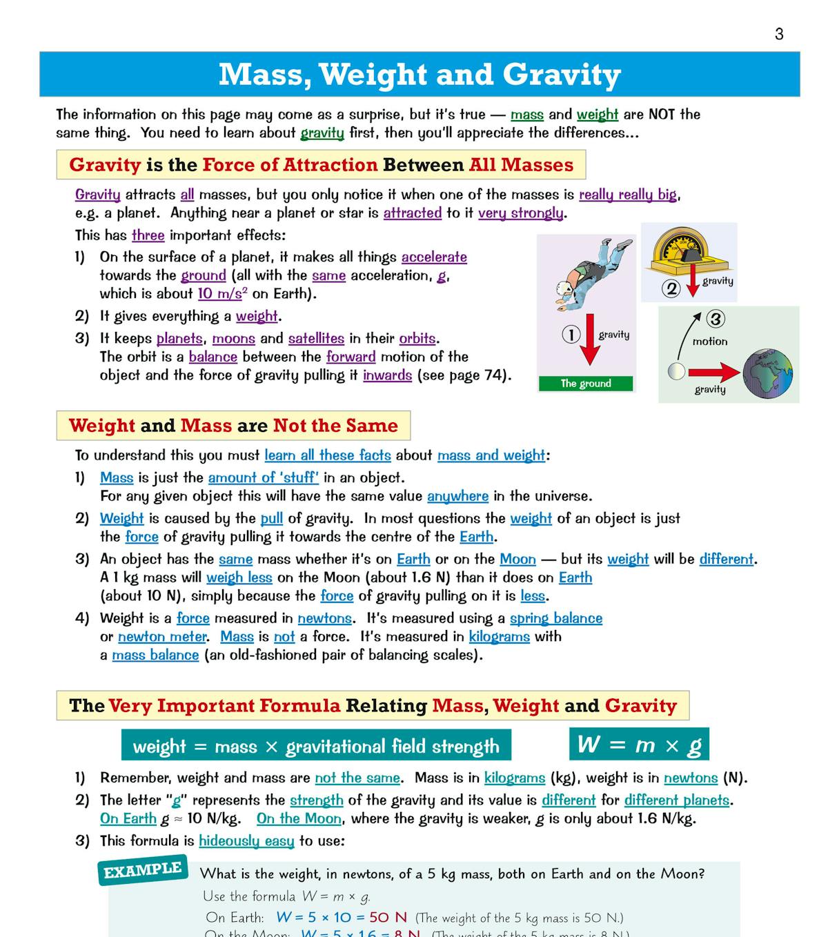 Mass, weight and gravity topic page with highlighted formulas and clear examples