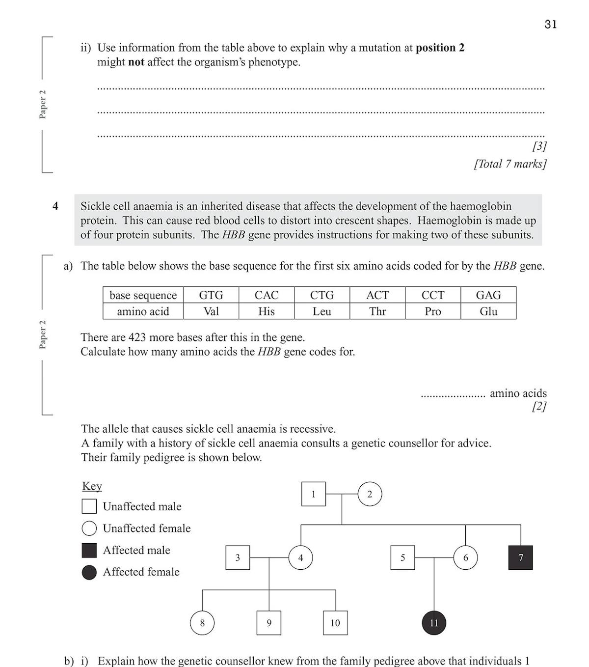 Sample exam question page showing genetics pedigree chart and structured questions