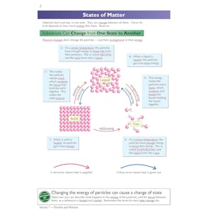 Edexcel International GCSE Chemistry: Complete Revision & Practice with Online Edition Look Inside Image 5