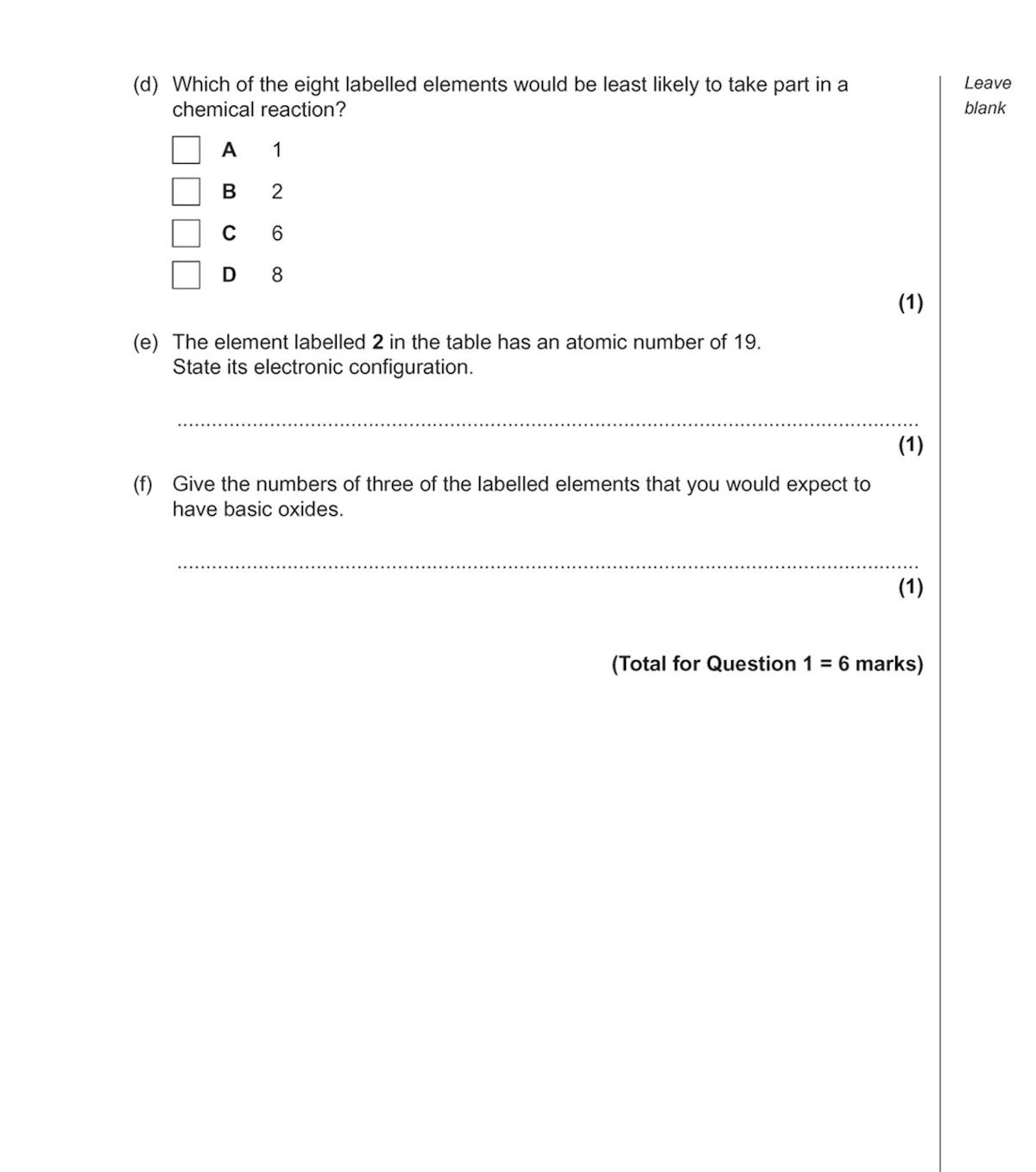 Multiple choice and structured questions from Edexcel IGCSE Chemistry practice paper covering periodic table elements and electron configuration