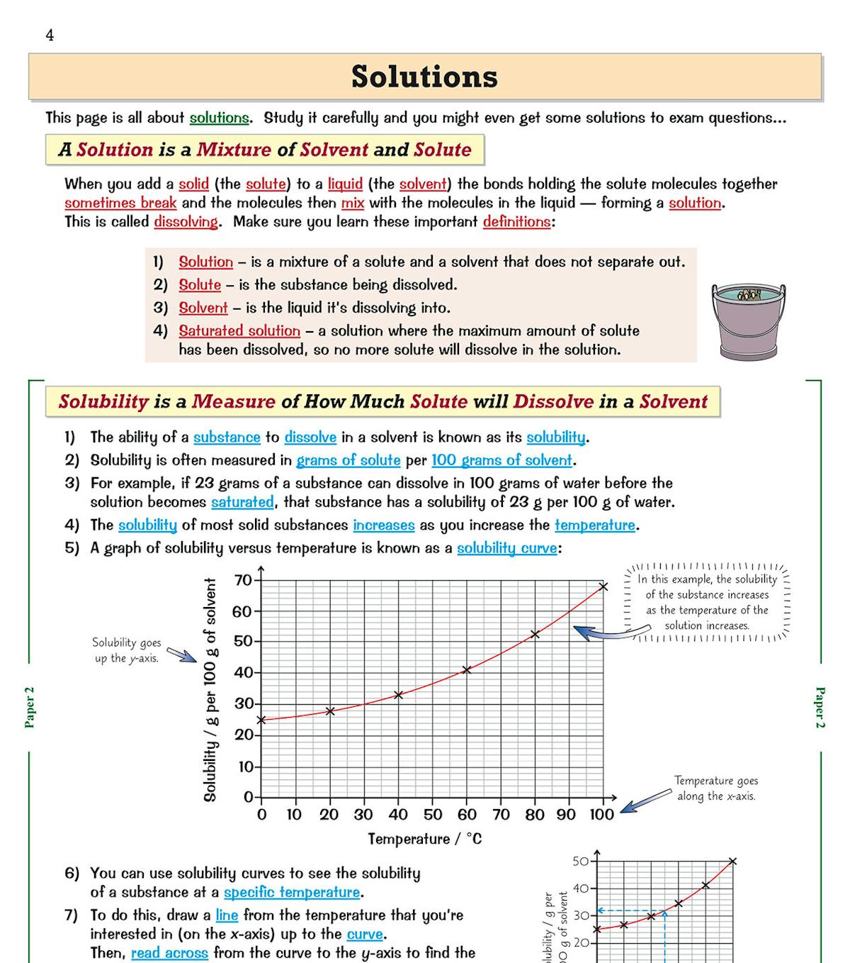 Page showing solutions topic with definitions and solubility curves