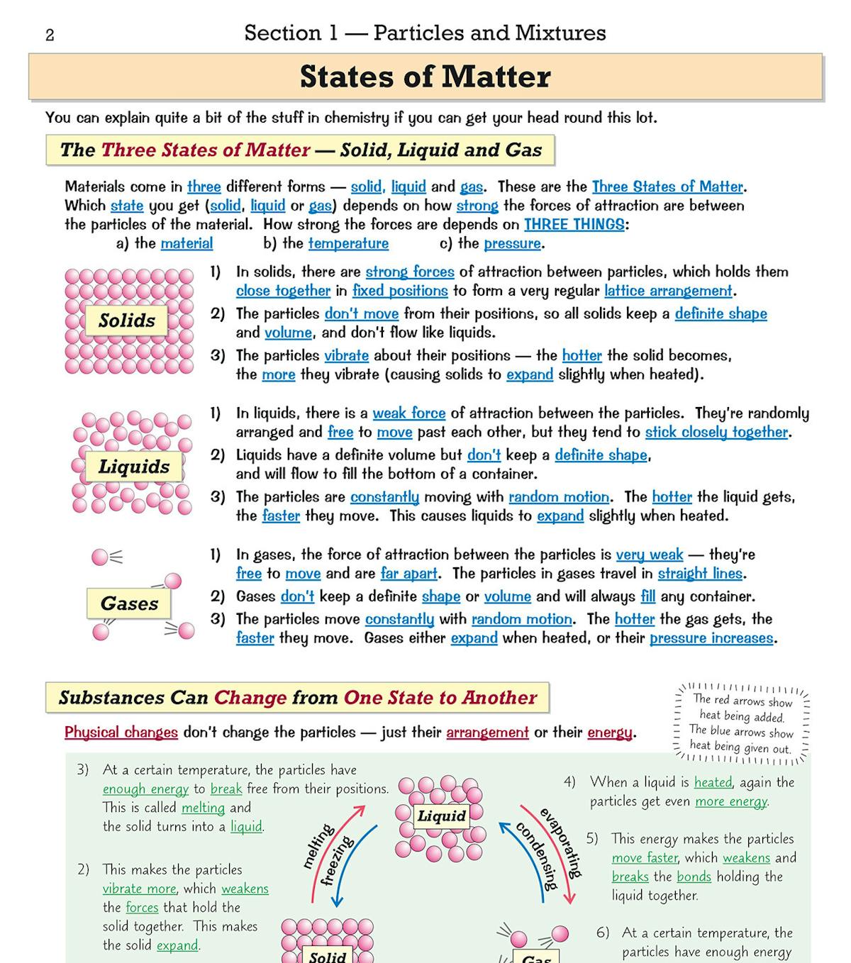 Inside page showing states of matter with diagrams of solids, liquids and gases