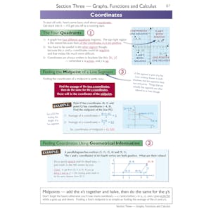 Edexcel International GCSE Maths Complete Revision & Practice (with Online Edition) Look Inside Image 3