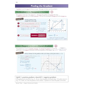 Edexcel International GCSE Maths Complete Revision & Practice (with Online Edition) Look Inside Image 6