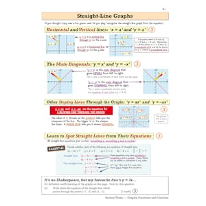 Edexcel International GCSE Maths Revision Guide (with Online Edition) Look Inside Image 4