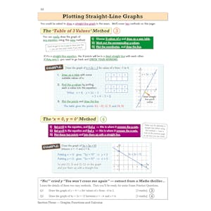 Edexcel International GCSE Maths Revision Guide (with Online Edition) Look Inside Image 5