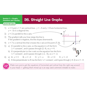 Edexcel International GCSE Maths: Revision Question Cards Look Inside Image 5