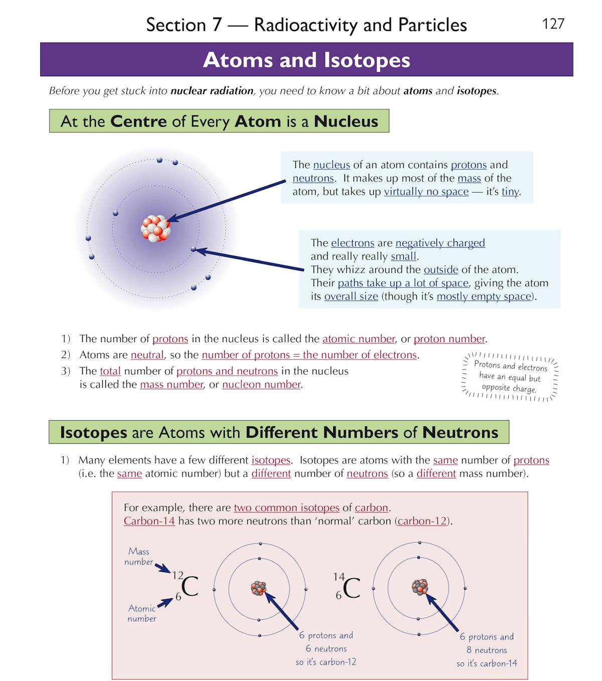 Sample page explaining atomic structure with clear diagrams of the nucleus, electrons, and isotopes including worked examples