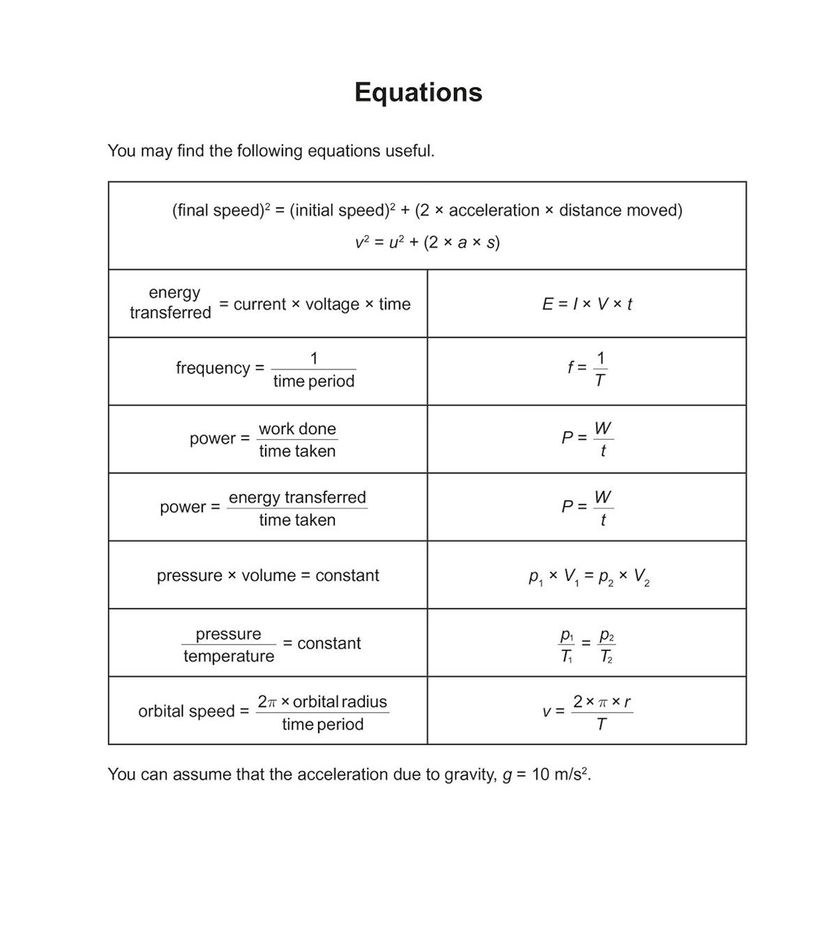 Equations reference page from the Edexcel International GCSE Physics Practice Papers