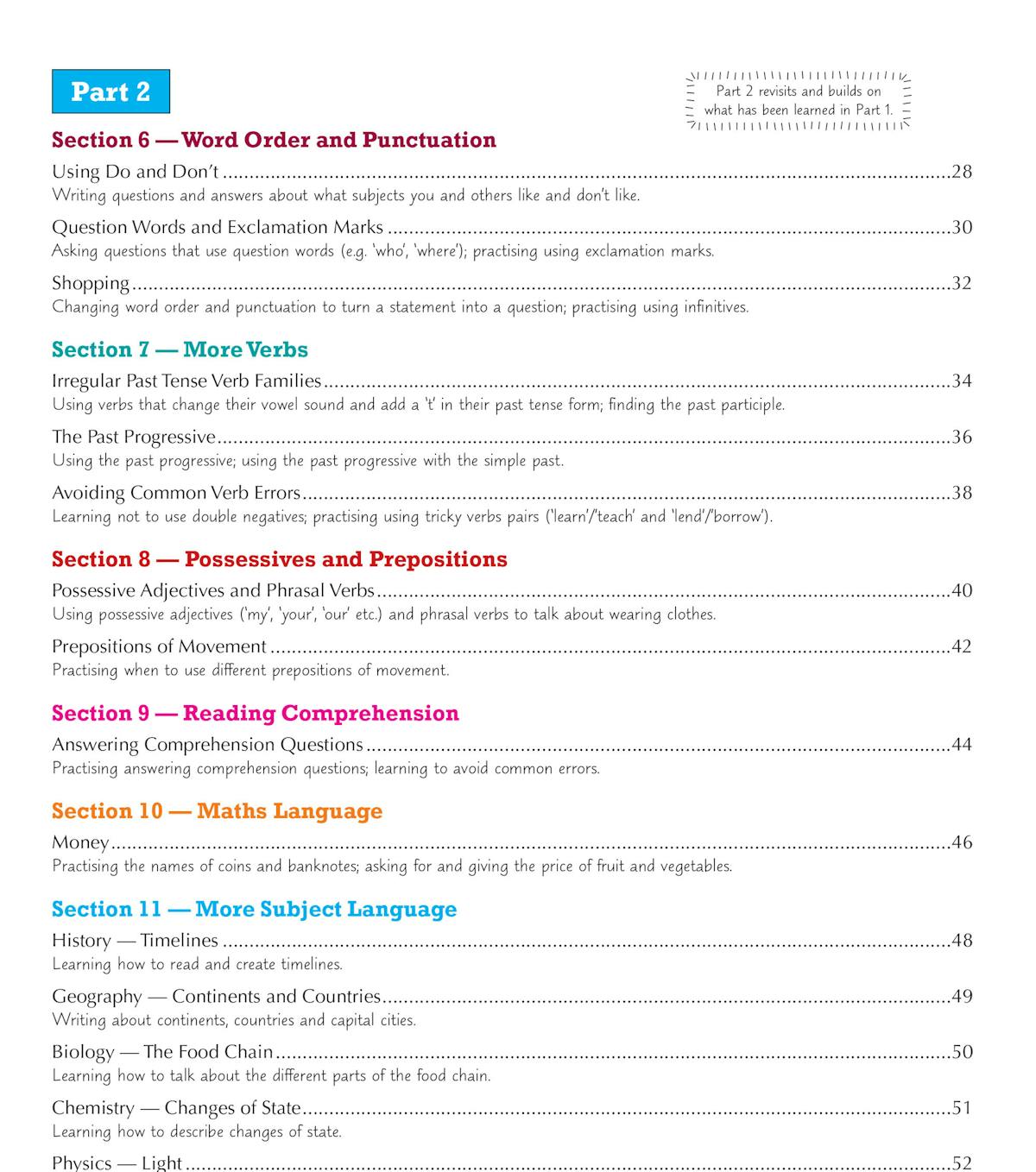 Contents page for Part 2 showing sections on word order, more verbs, possessives, reading comprehension, maths language and subject vocabulary