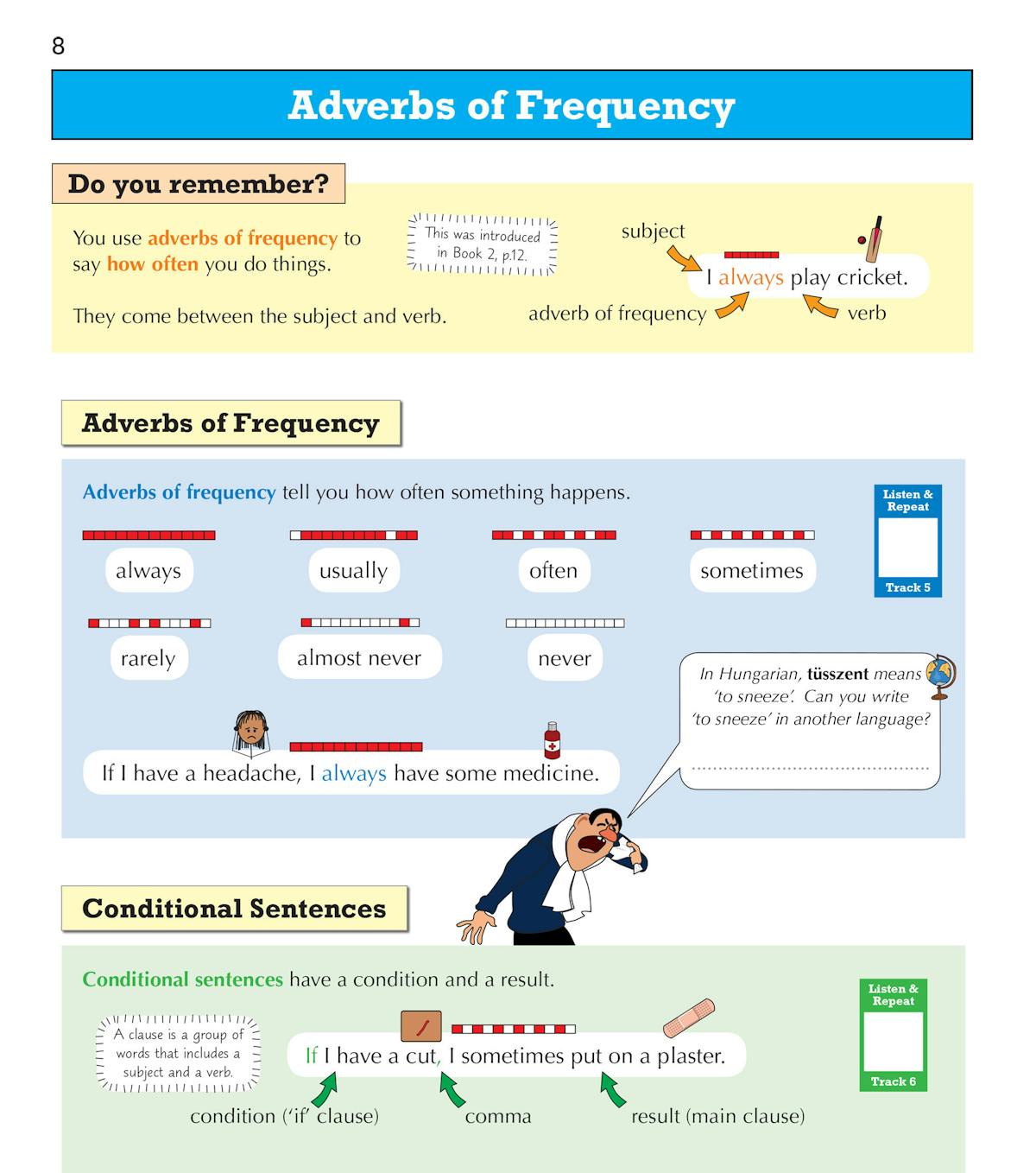 Page showing adverbs of frequency and conditional sentences with illustrated examples