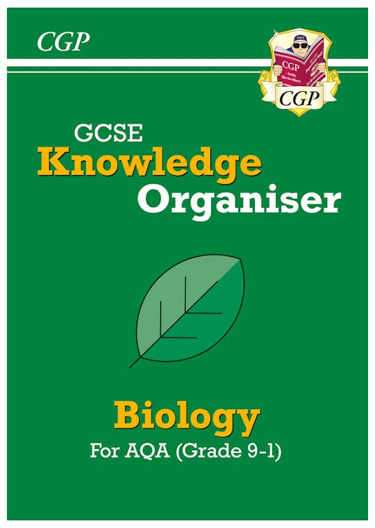 GCSE Biology AQA Knowledge Organiser