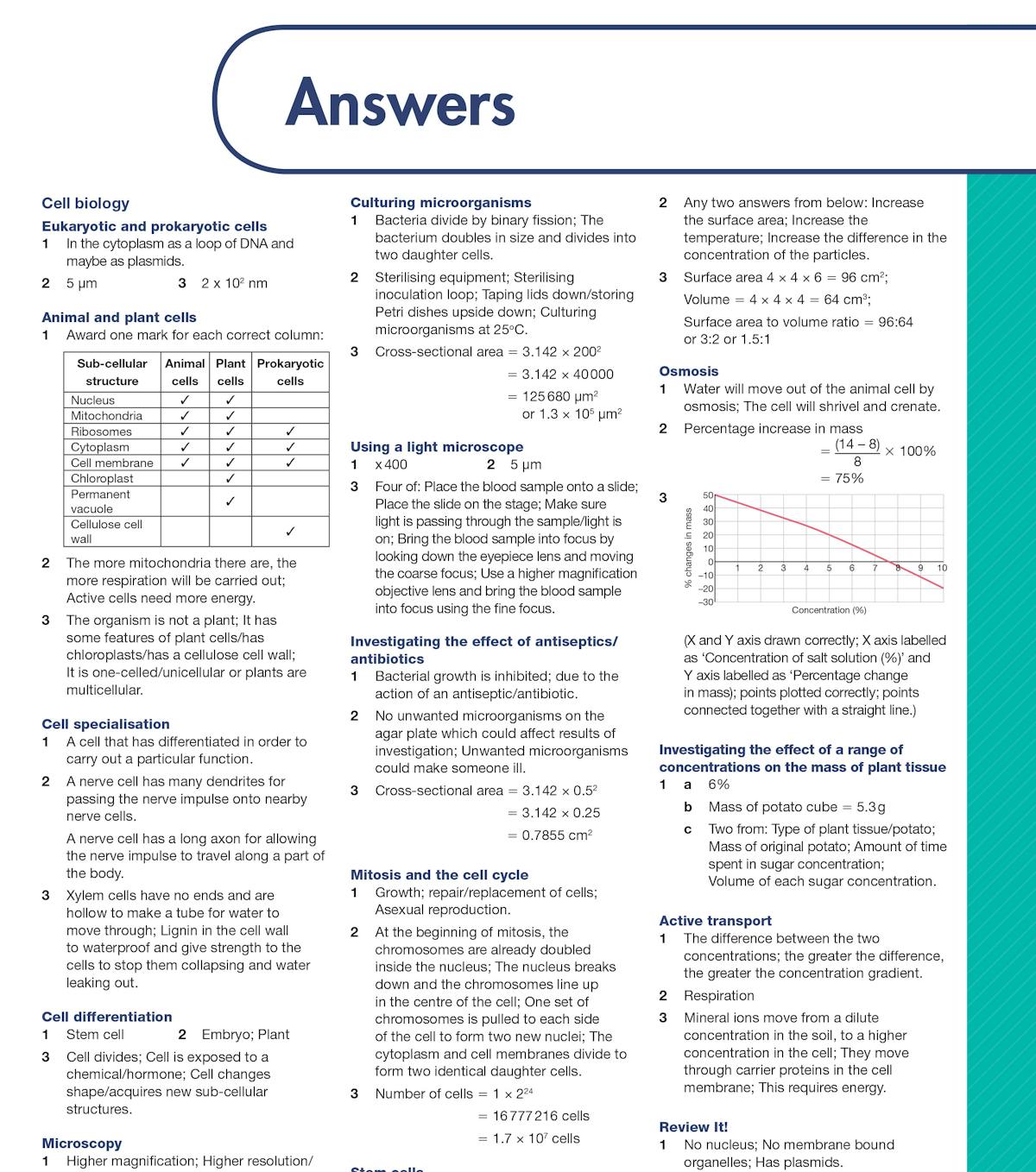 GCSE Biology Revision Guide cover and sample answer pages showing detailed solutions