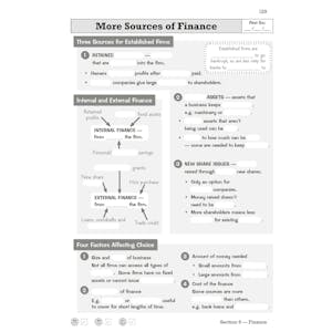 GCSE Business AQA Knowledge Retriever Look Inside Image 6