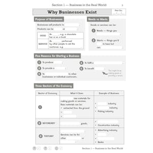 GCSE Business AQA Knowledge Retriever Look Inside Image 3