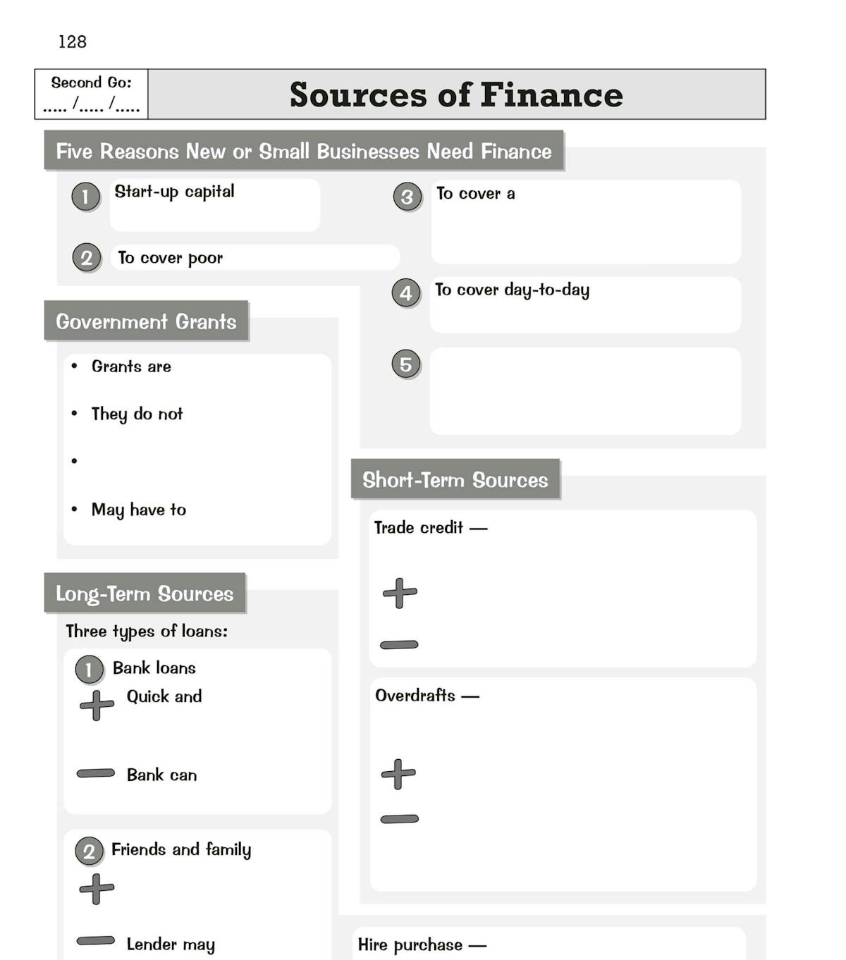 Sample retrieval practice page on Sources of Finance with fill-in-the-blank questions