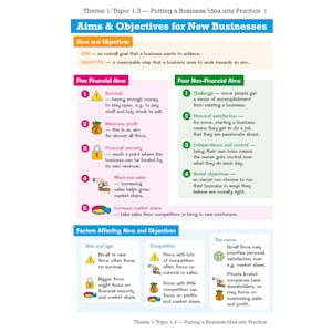 GCSE Business Edexcel Knowledge Organiser Look Inside Image 3