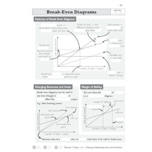 GCSE Business Edexcel Knowledge Retriever Look Inside Image 5