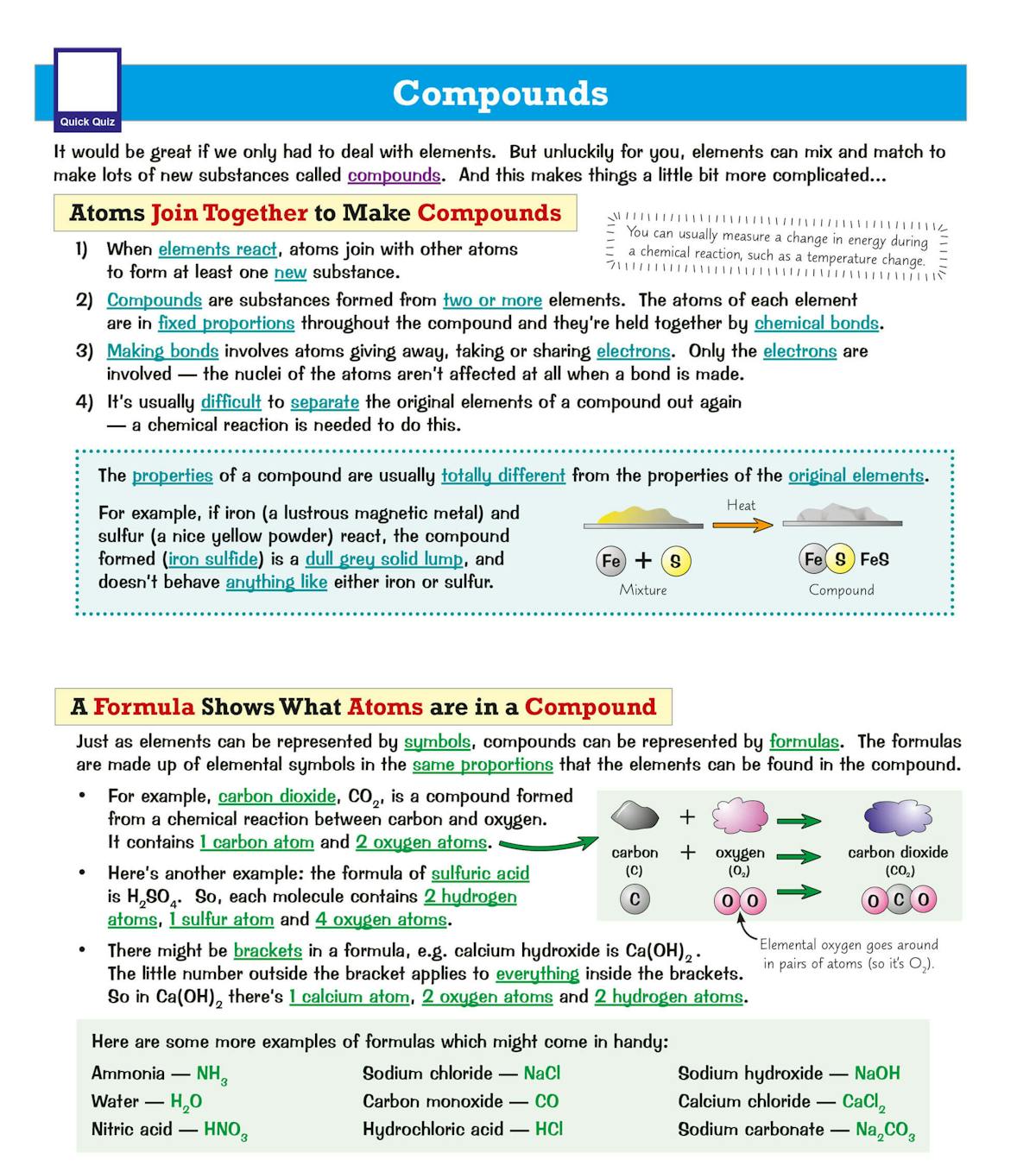 Sample page explaining chemical compounds with diagrams and formulae