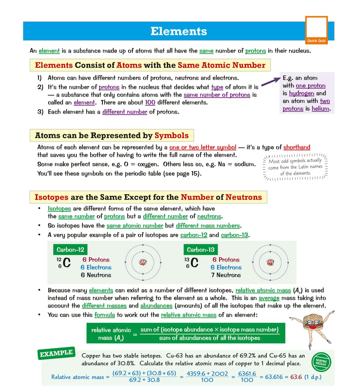 Elements topic page showing atomic structure, isotopes and worked examples with practice questions