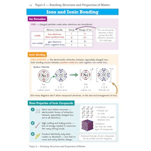 GCSE Chemistry AQA Knowledge Organiser Look Inside Image 3