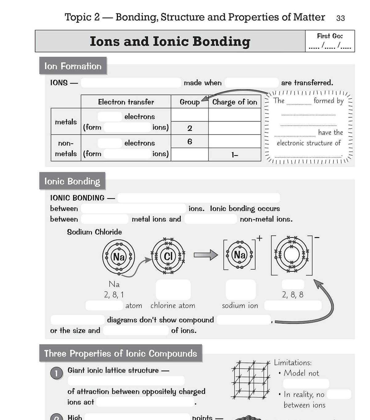 Inside pages showing fill-in-the-blank retrieval exercises for ions and ionic bonding