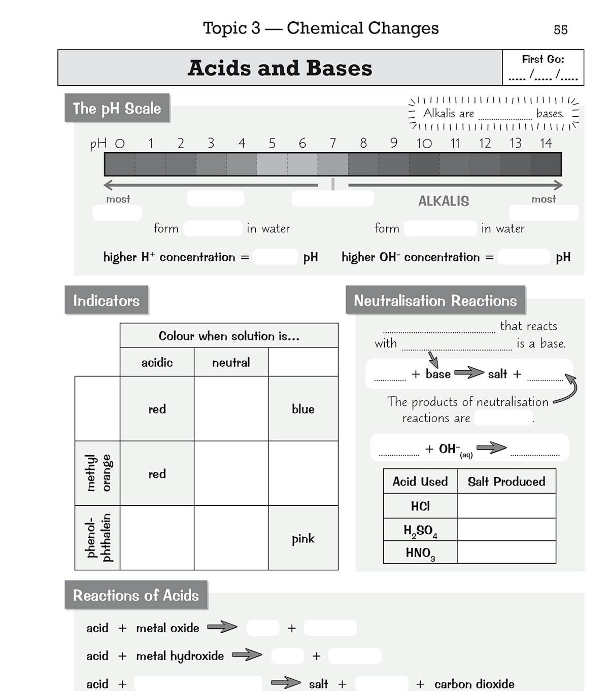 Example page showing acids and bases retrieval practice with pH scale and neutralisation reactions