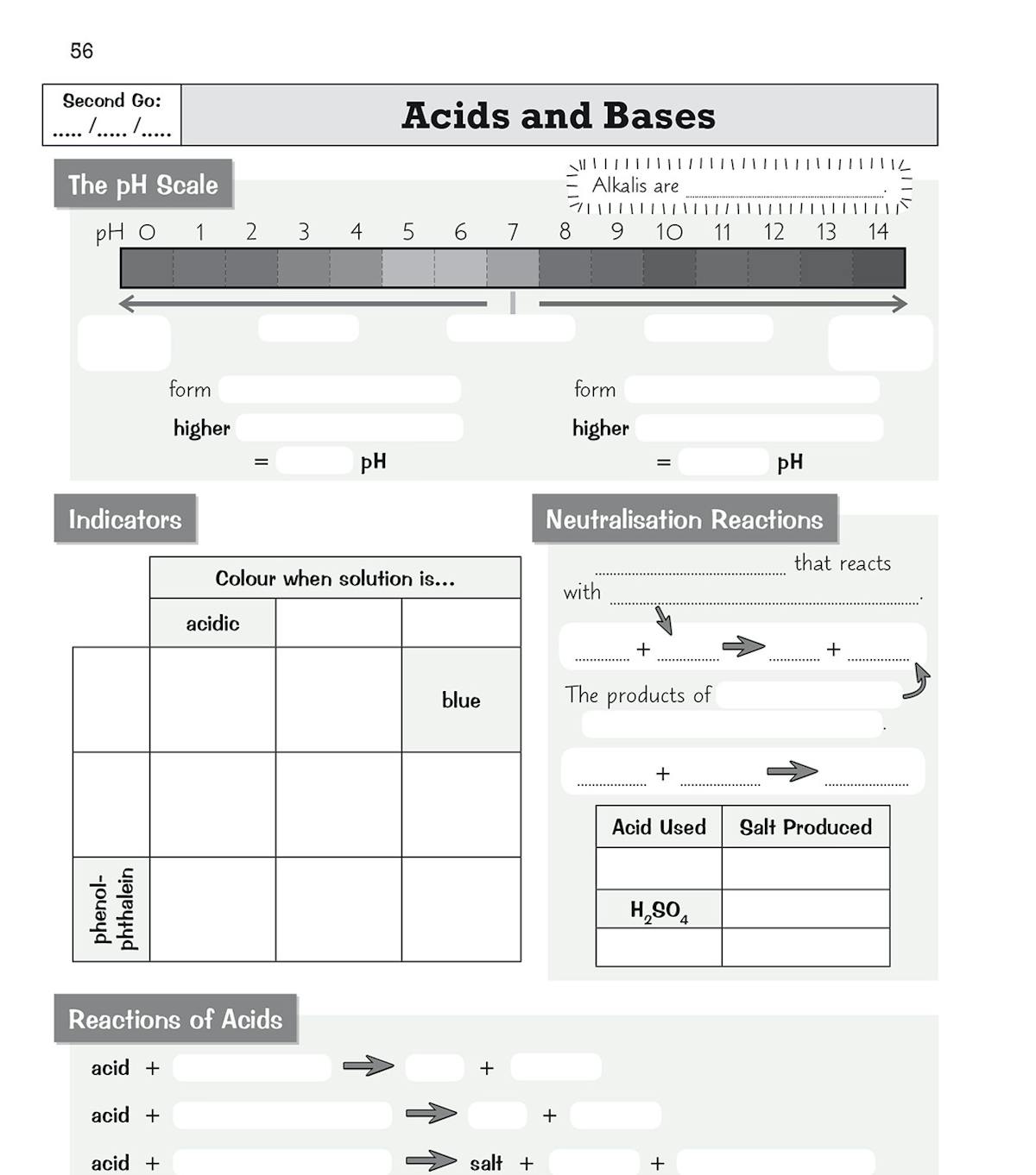 Example page showing second tier retrieval practice for acids and bases with blank tables and equations
