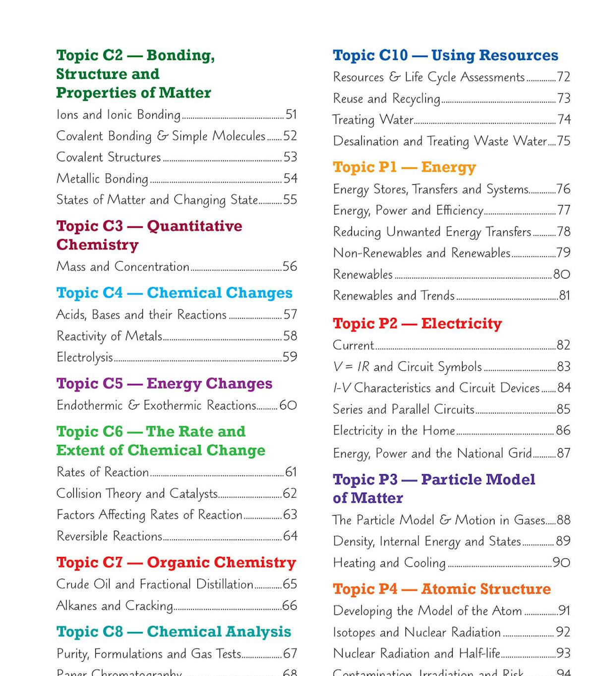 Contents page listing all science topics from bonding to atomic structure