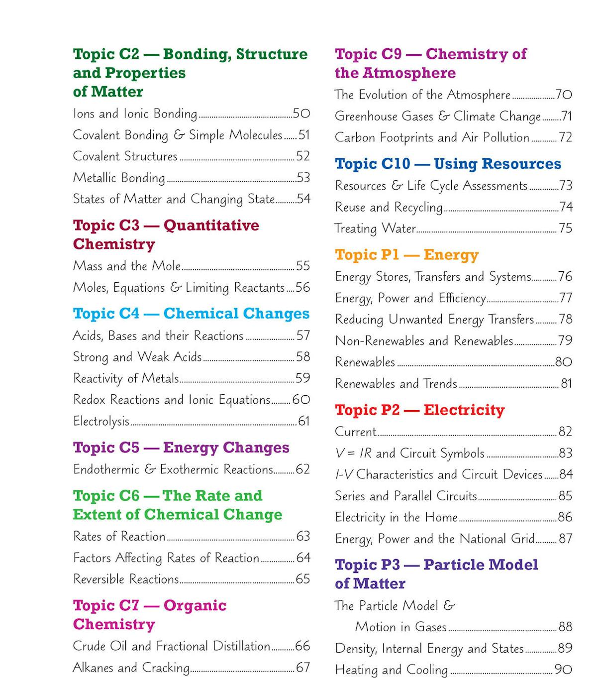 Sample contents page showing Chemistry and Physics topics including Bonding, Energy, Electricity, Atomic Structure and all topic subdivisions